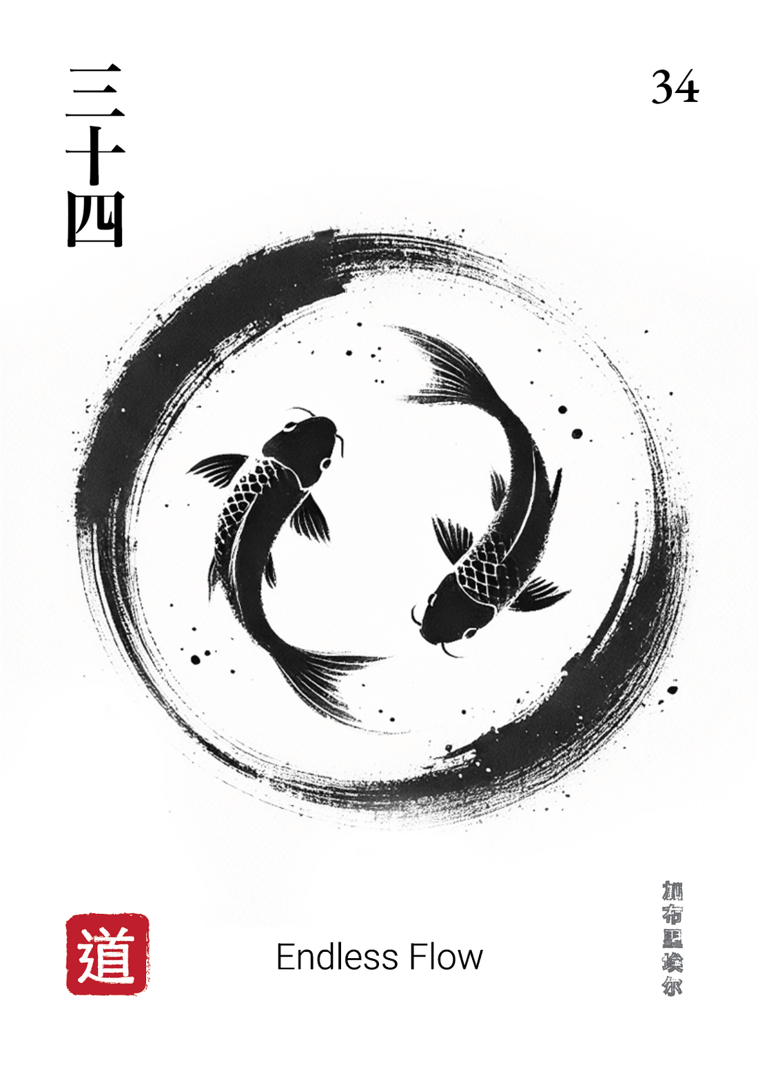 The Art of Interpretation - Letting the Image Speak First